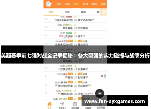 英超赛季前七强对战全记录揭秘:各大豪强的实力碰撞与战绩分析 英超赛季前七强对战全记录揭秘:各大豪强的实力碰撞与战绩分析