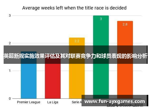 英超新规实施效果评估及其对联赛竞争力和球员表现的影响分析 英超新规实施效果评估及其对联赛竞争力和球员表现的影响分析