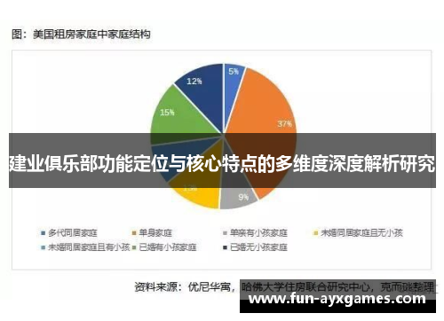 建业俱乐部功能定位与核心特点的多维度深度解析研究 建业俱乐部功能定位与核心特点的多维度深度解析研究