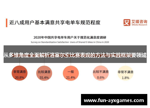 从多维角度全面解析洛塞尔索比赛表现的方法与实践框架要领域 从多维角度全面解析洛塞尔索比赛表现的方法与实践框架要领域