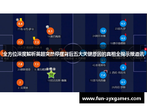 全方位深度解析英超突然停摆背后五大关键原因的真相全揭示报道讯 全方位深度解析英超突然停摆背后五大关键原因的真相全揭示报道讯