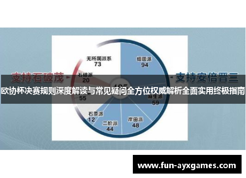 欧协杯决赛规则深度解读与常见疑问全方位权威解析全面实用终极指南 欧协杯决赛规则深度解读与常见疑问全方位权威解析全面实用终极指南