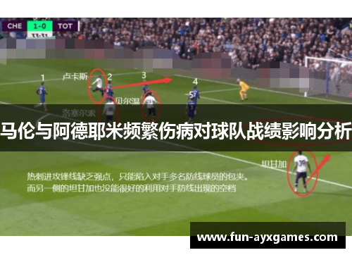 马伦与阿德耶米频繁伤病对球队战绩影响分析 马伦与阿德耶米频繁伤病对球队战绩影响分析