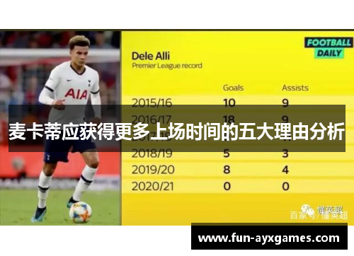 麦卡蒂应获得更多上场时间的五大理由分析