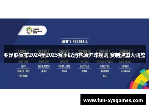 亚足联宣布2024至2025赛季取消客场进球规则 赛制迎重大调整